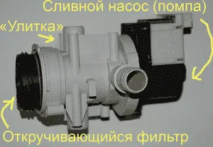 Стиральная-машина-не-сливает-воду