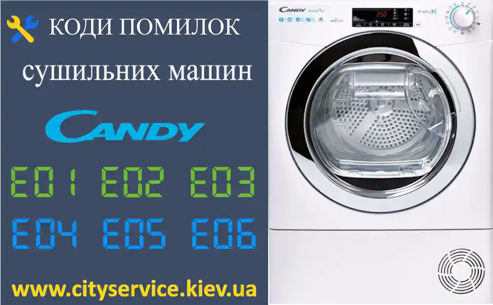 Коди помилок сушильних машин Candy